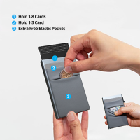 SIVA - RFID Block Card Holder with Sleeve