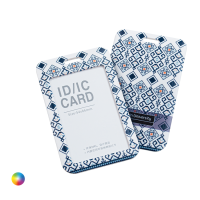 Customizable ID Tag Holder